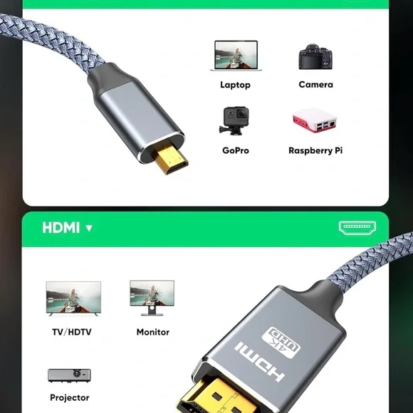 Braided 4K UHD HDMI to Micro HDMI Cable - Picture 3 of 3